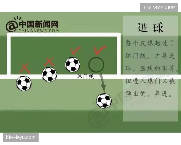 半场时间规则：足球比赛中中场休息的时长与裁判调整权限