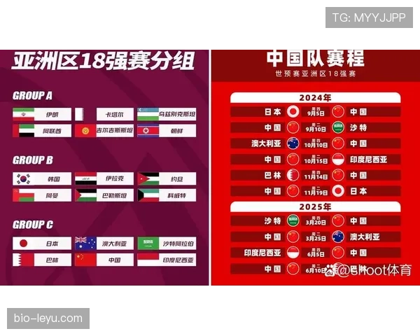 2026世界杯最新排名确认规则详解